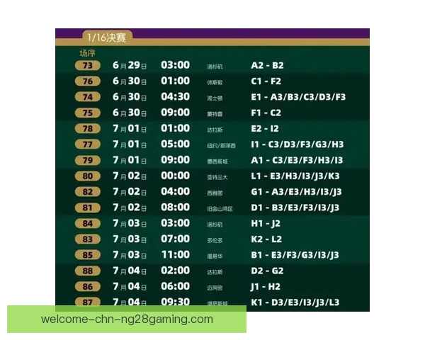 围绕FIFA国际比赛日赛程你究竟知道多少场关键对决 围绕FIFA国际比赛日赛程你究竟知道多少场关键对决
